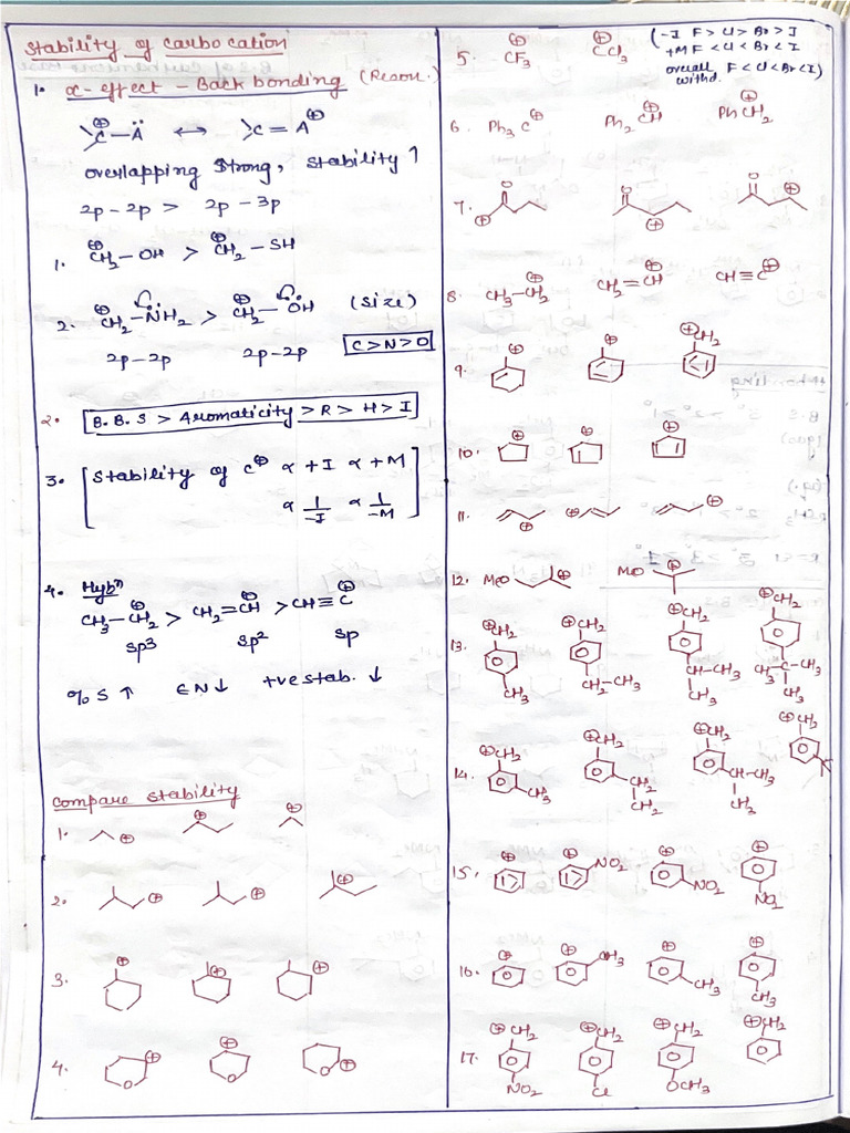 Stability of Intermediate | PDF