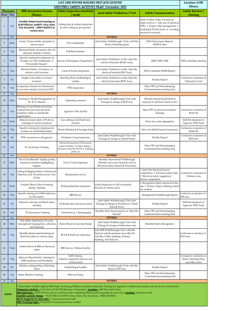 November 2025 Electrical Safety Plan | PDF | Occupational Safety And Health