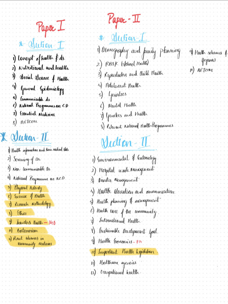 3rd Year Mbbs Imp Guj Uni | PDF