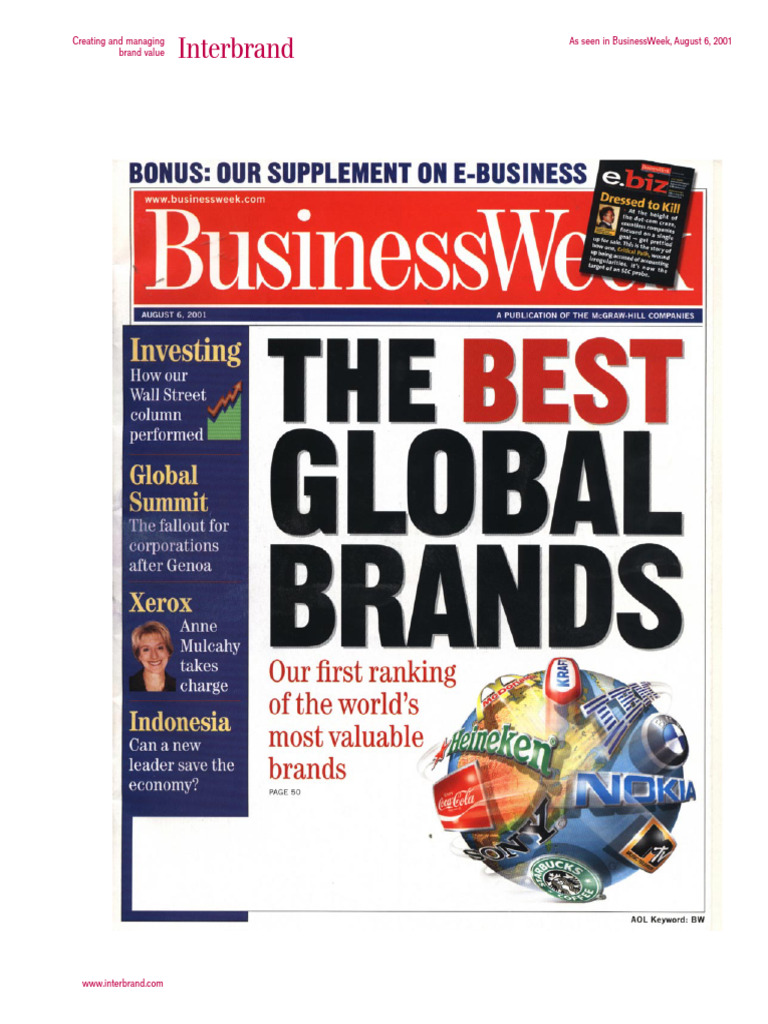 Interbrand: Brand Value Management | PDF