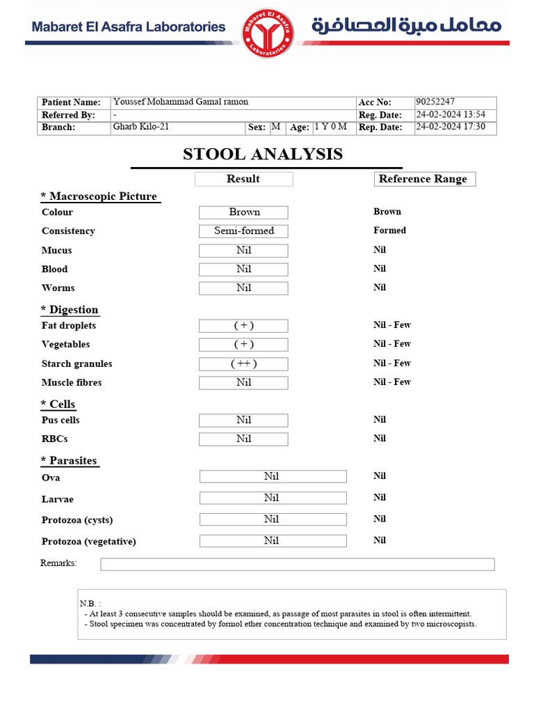 Stool Analysis Report for Parasites | PDF