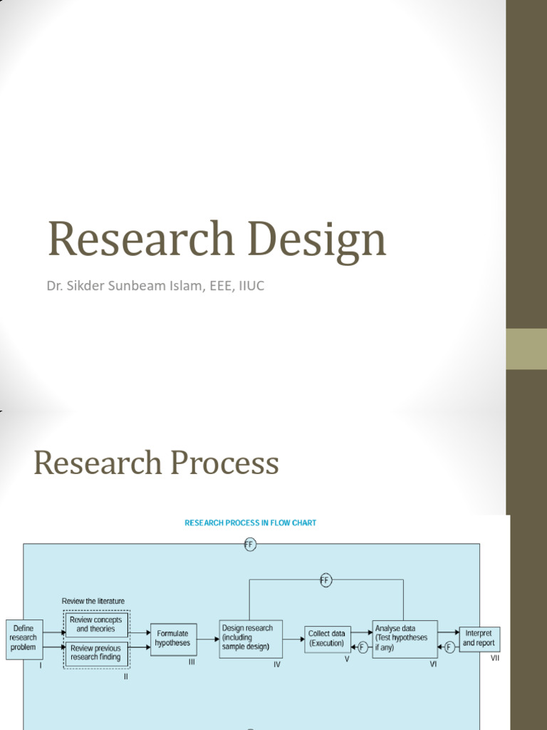 Research Design and Process Overview | PDF | Hypothesis | Methodology