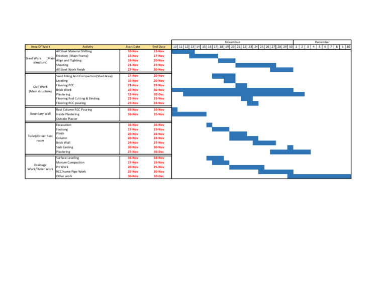 Schedule | PDF | Architectural Elements | Building Materials