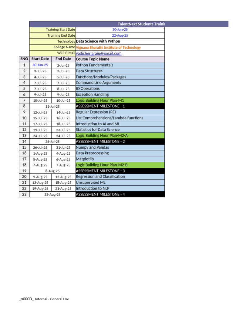 Data Science Training Schedule 2025 | PDF | Applied Mathematics | Computing