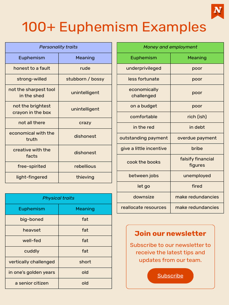 Comprehensive Euphemism Guide | PDF | Sex