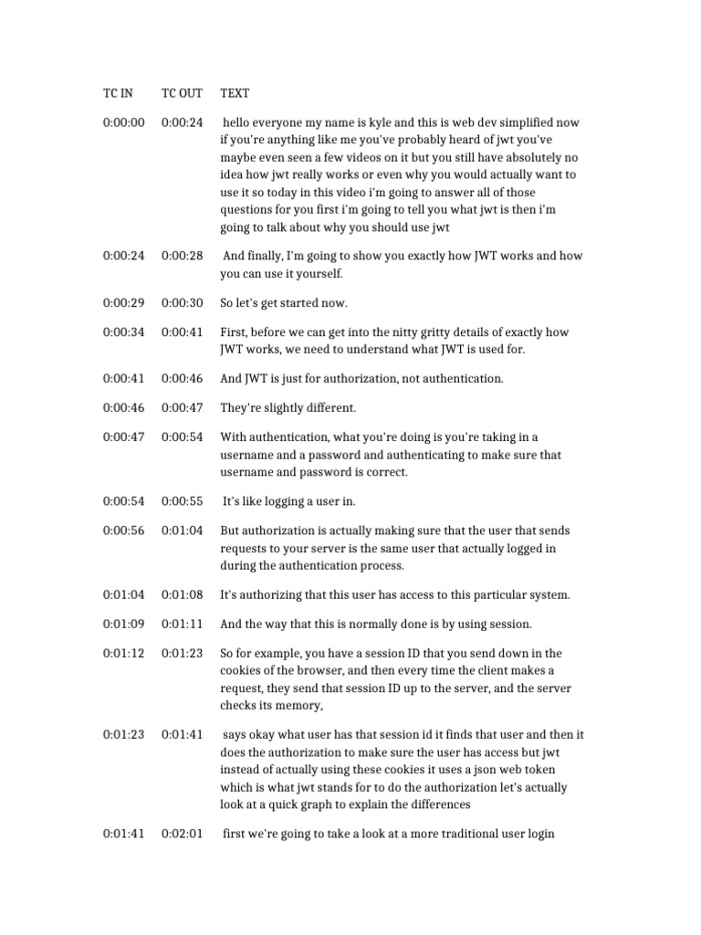 Understanding JWT for Authorization | PDF | Http Cookie | Computer ...