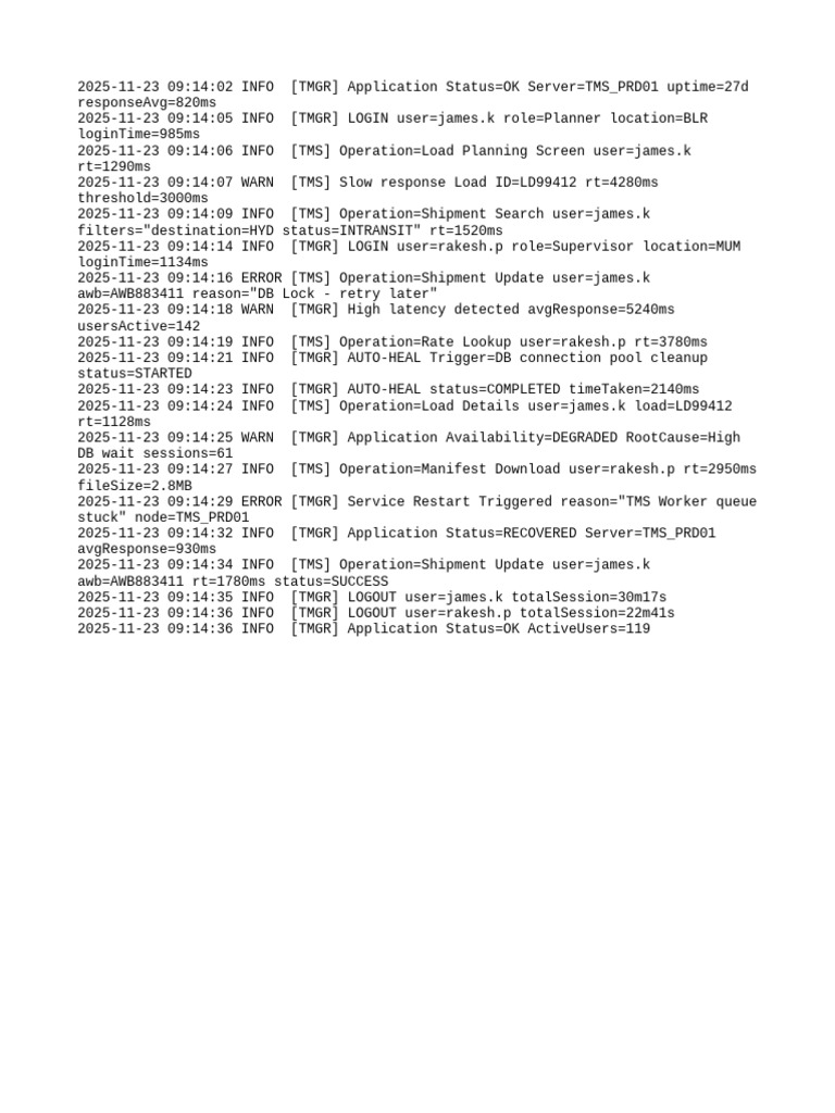 TMGR Logs | PDF