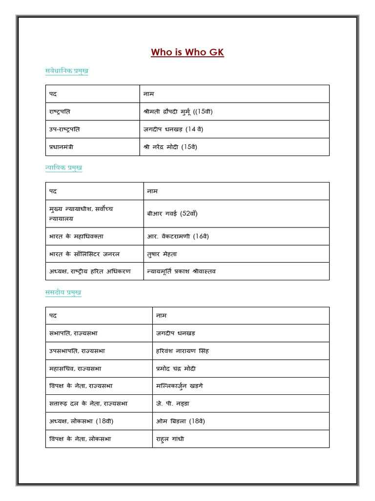 Who Is Who | PDF