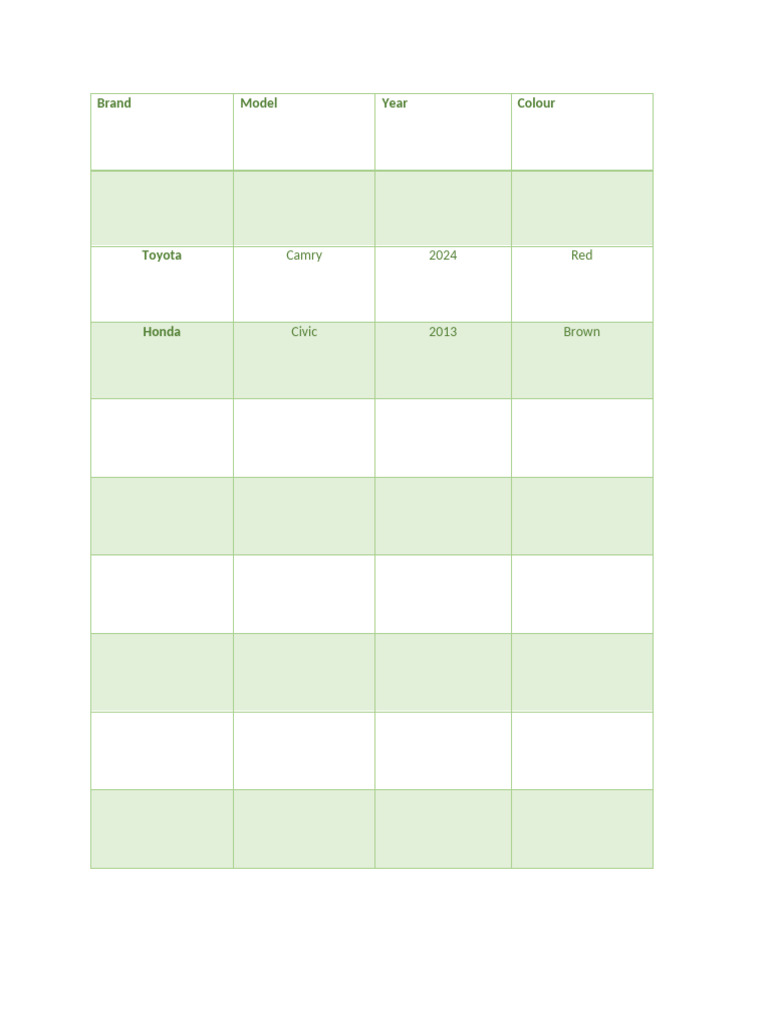 Vehicle and Class Schedule Overview | PDF