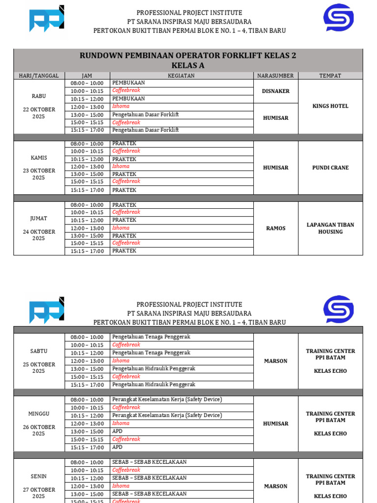 Rundown Pembinaan Operator Forklift Kelas 2 - Disnaker Kelas A | PDF
