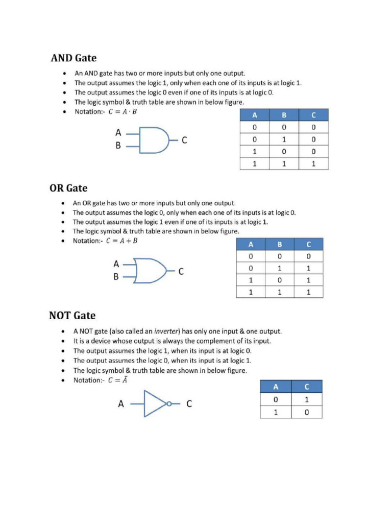 Logic Gates | PDF