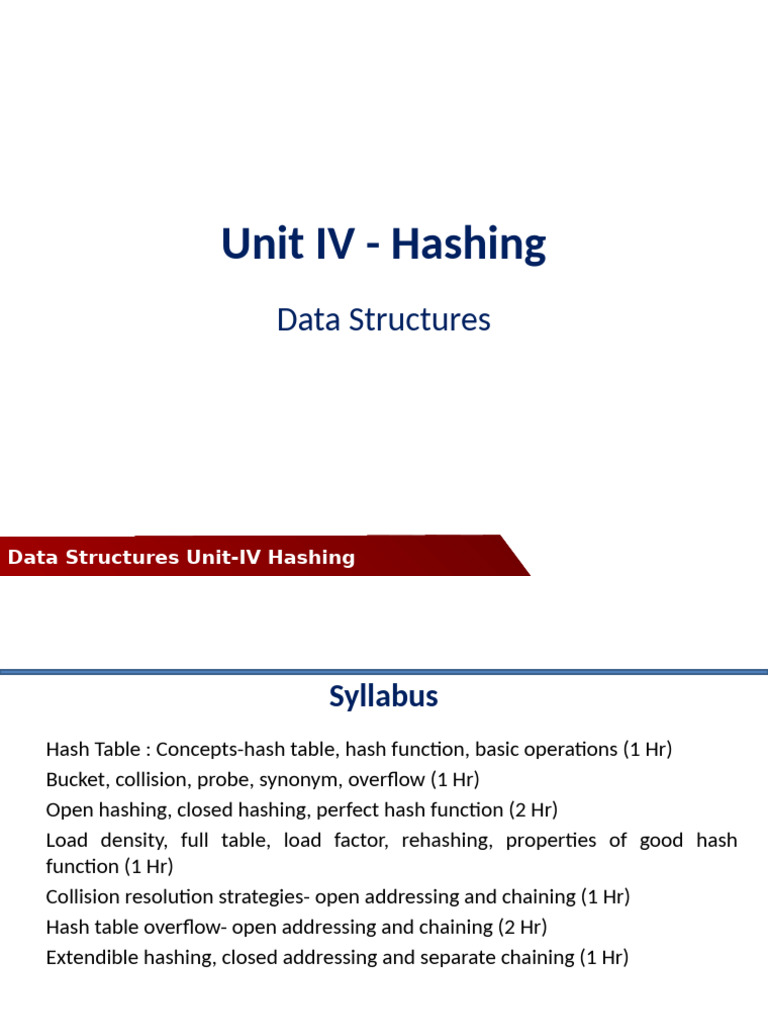 Hashing in Data Structures Explained | PDF | Database Index | Computer Data
