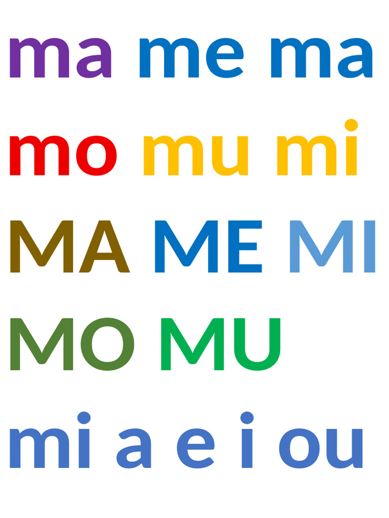Ma Me Ma Mo Mu Mi | PDF