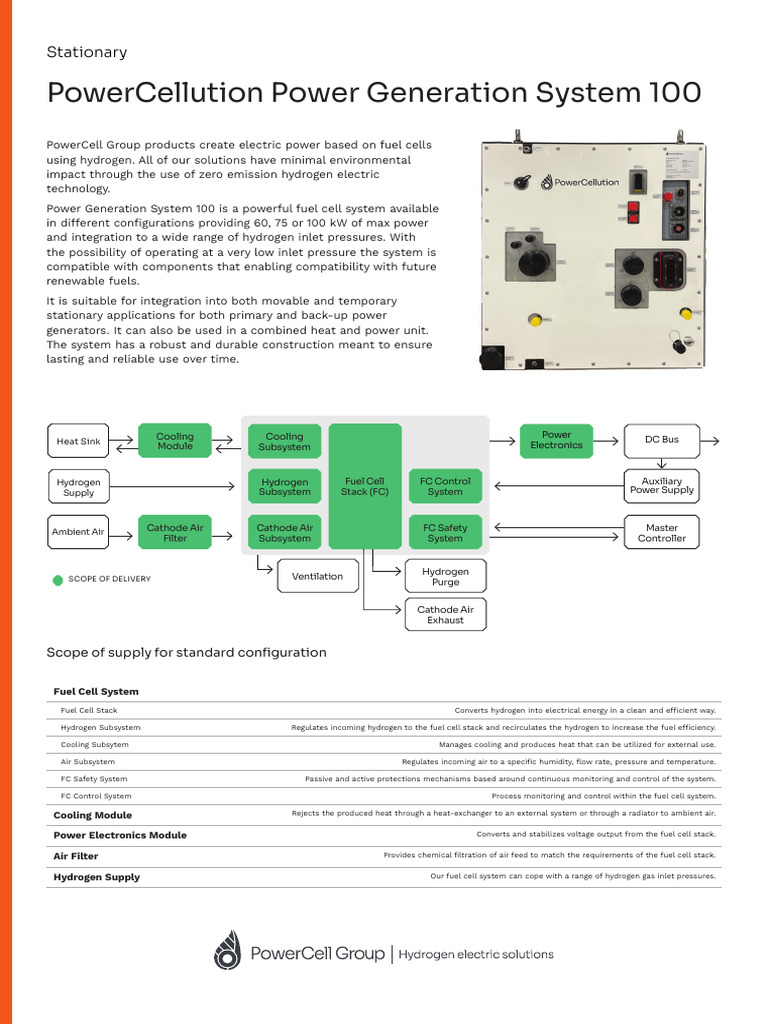 PowerCellution Fuel Cell System 100 | PDF | Fuel Cell | Power Supply