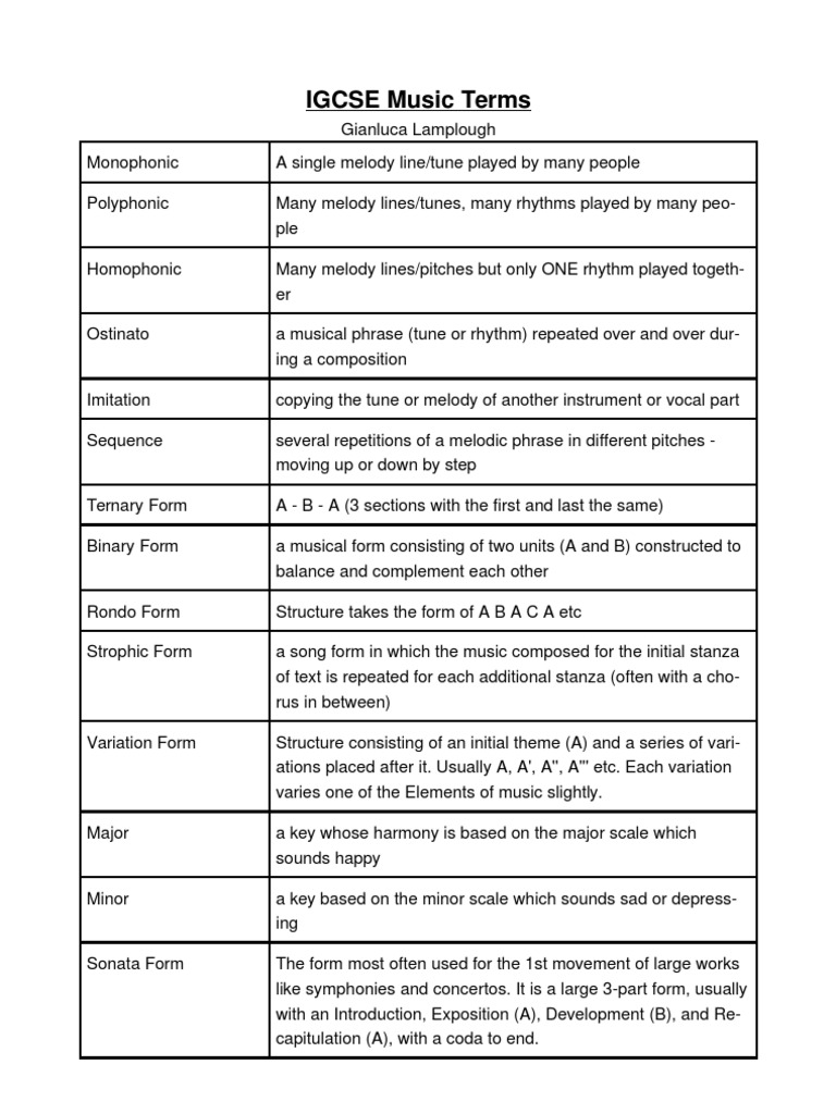 IGCSE Music Terms Musical Forms Tempo