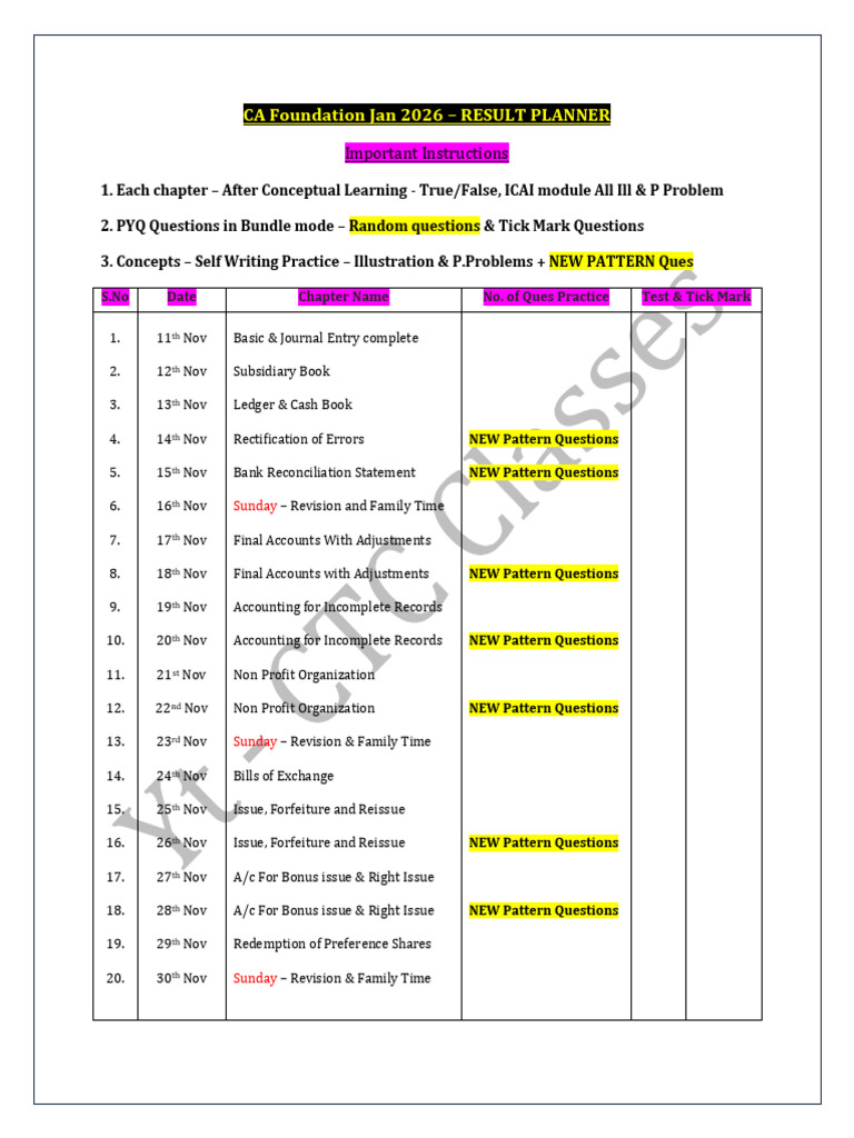 Result PLANNER CA Foundation Jan 2026 Accounts Planner I CTC Classes | PDF