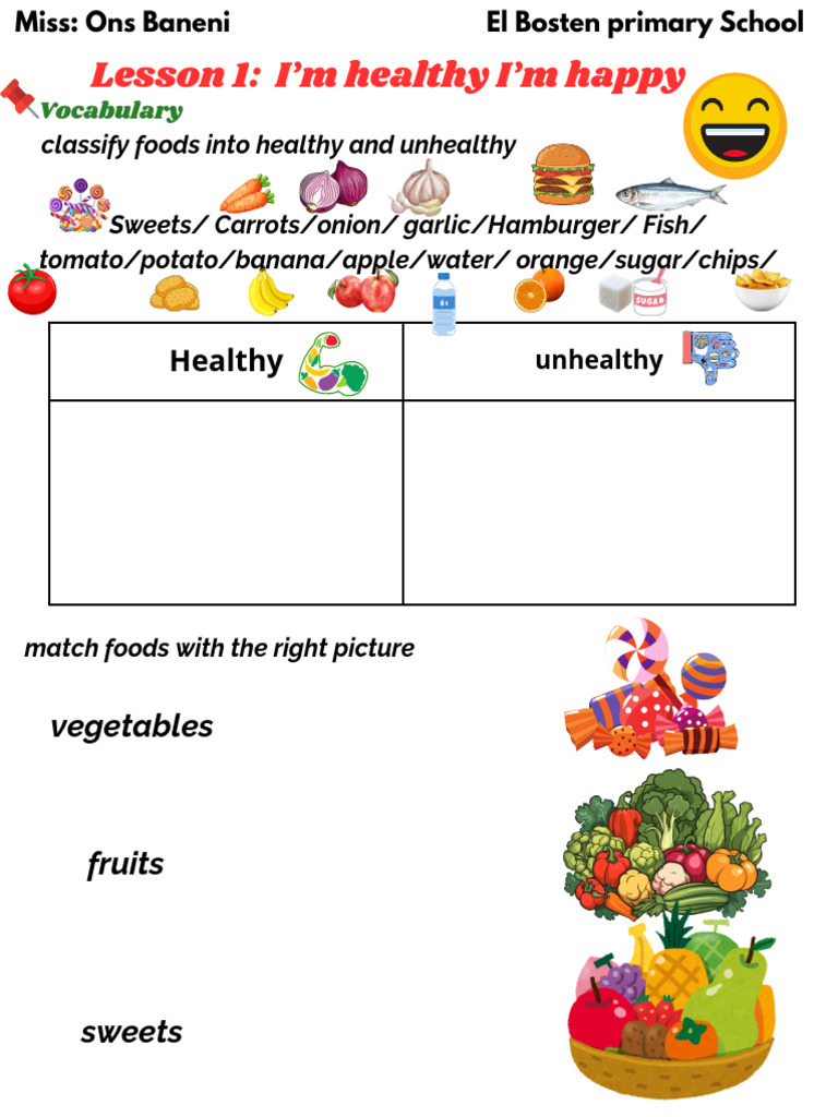 Healthy vs Unhealthy Foods Lesson | PDF