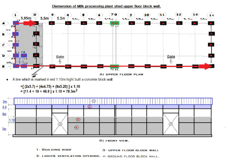 1 Block Wall | PDF