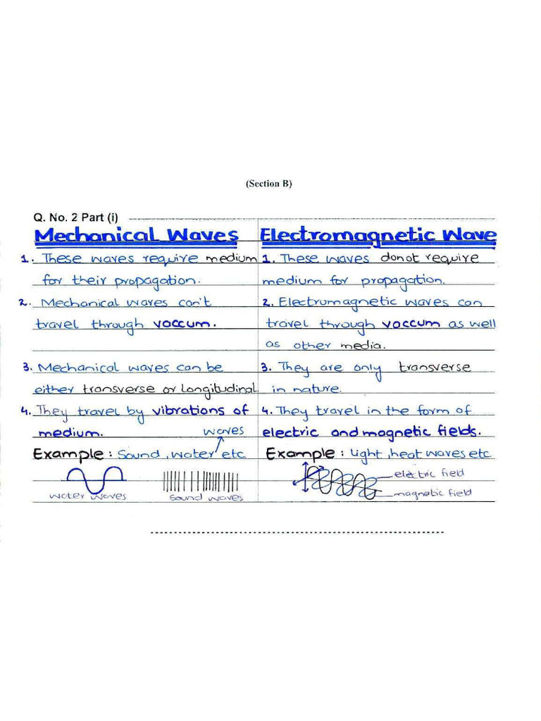 Phy | PDF