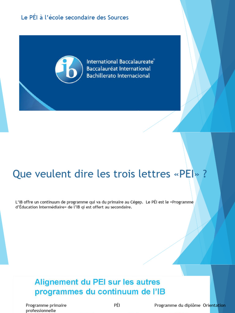 Programme d'Éducation Intermédiaire au PEI | PDF