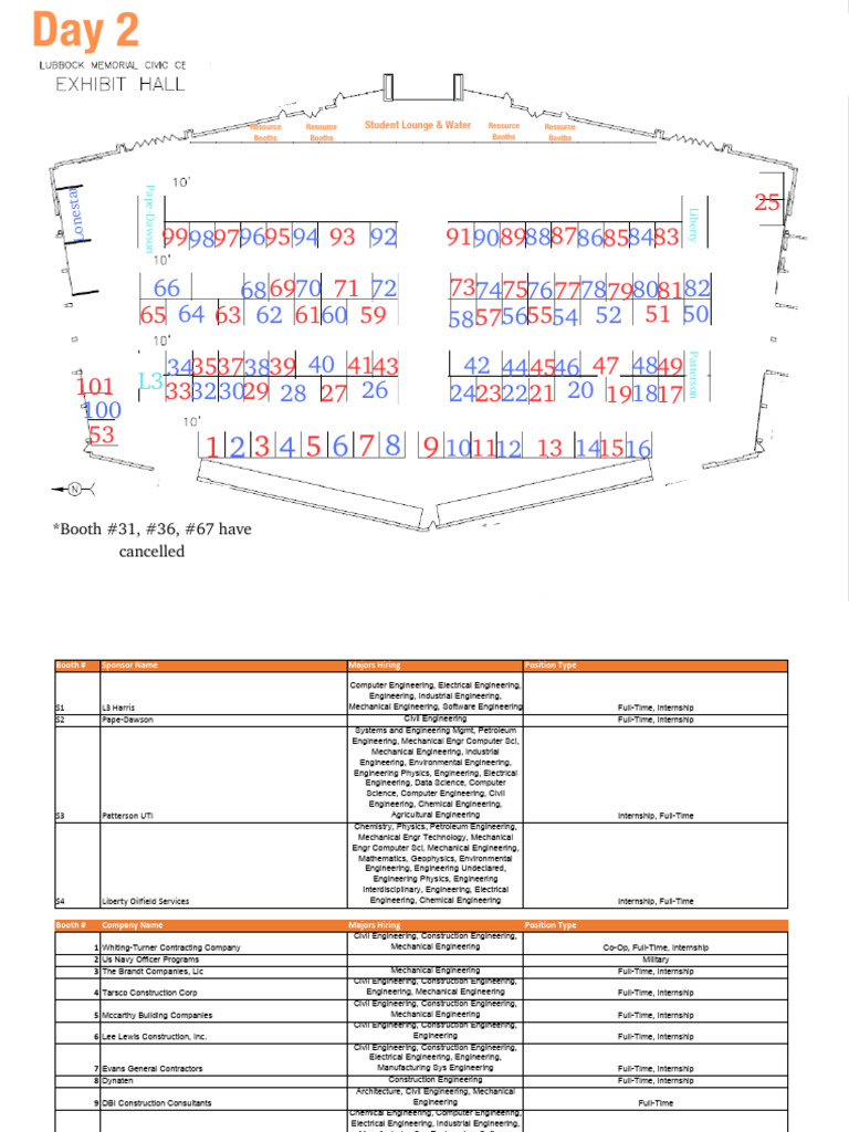 Engineering Career Fair Booths List | PDF | Engineering | Science
