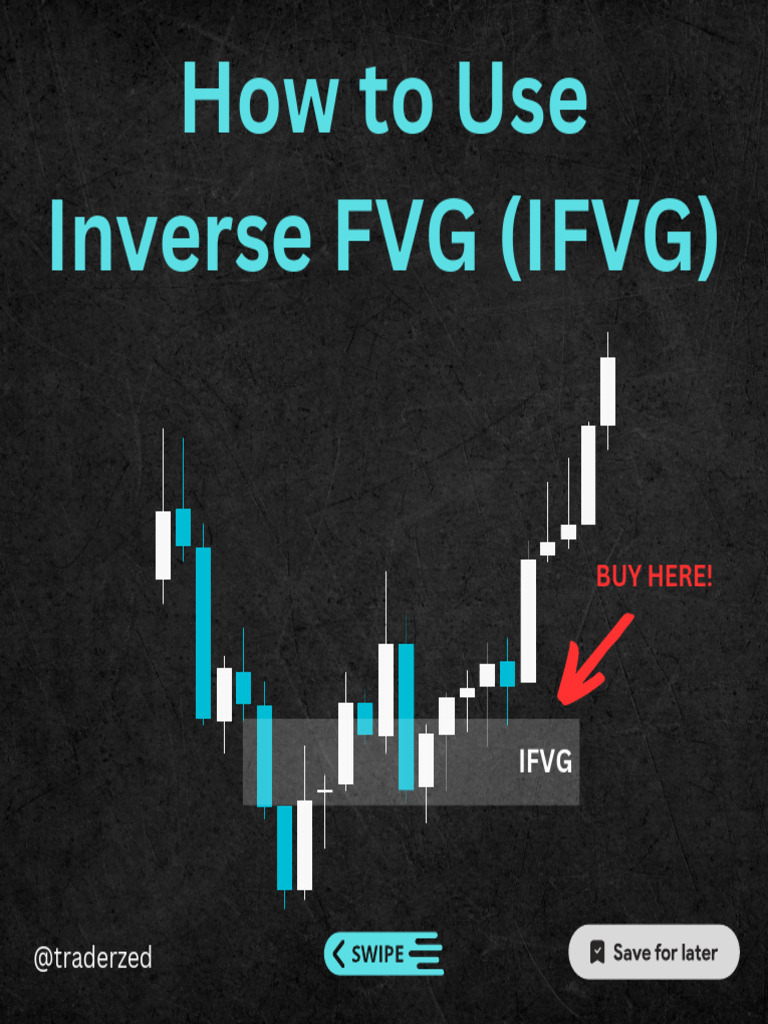 Understanding Inverse FVG (IFVG) Trading | PDF