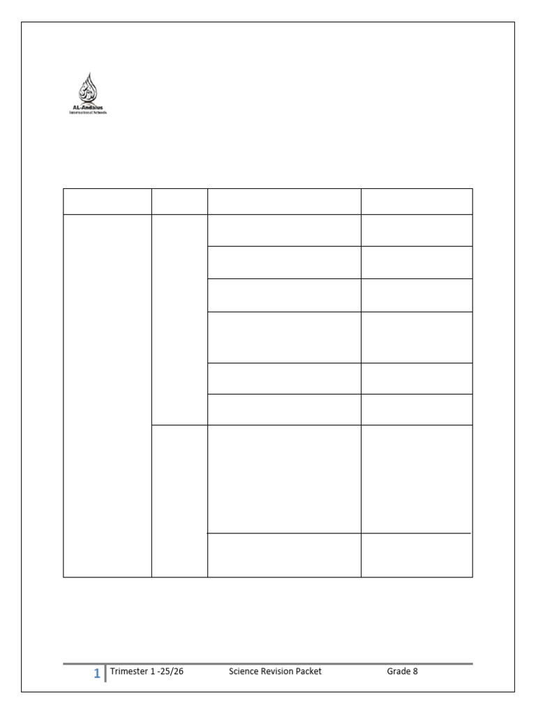 Grade 8 Science Revision Packet | PDF | Temperature | Chemical Substances