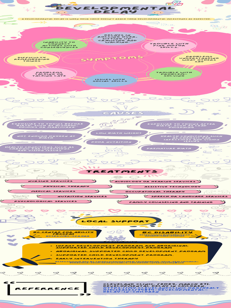 Understanding Developmental Delays in Children | PDF | Child ...
