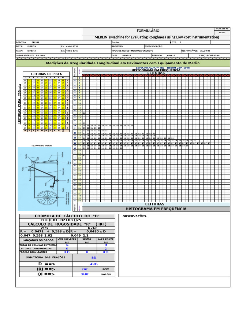 09 - Ensaio Merlin Modelo 02 | PDF