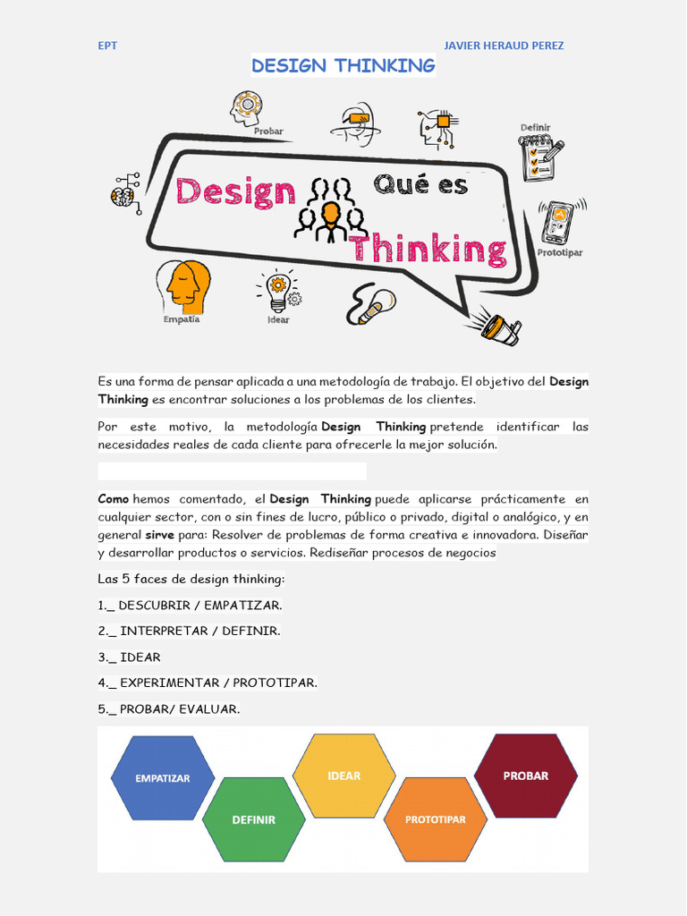 Design Thinking | PDF