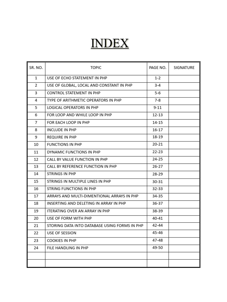 Bhavanpreet Singh PHP | PDF | Php | Computer Programming