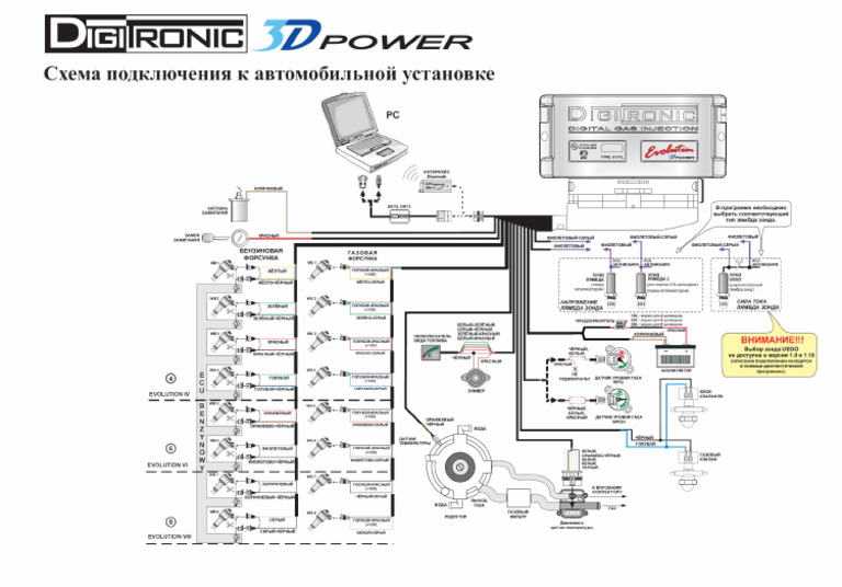 Digitronic 3d Power 4-6-8 Cyl (Схема Подключения) | PDF