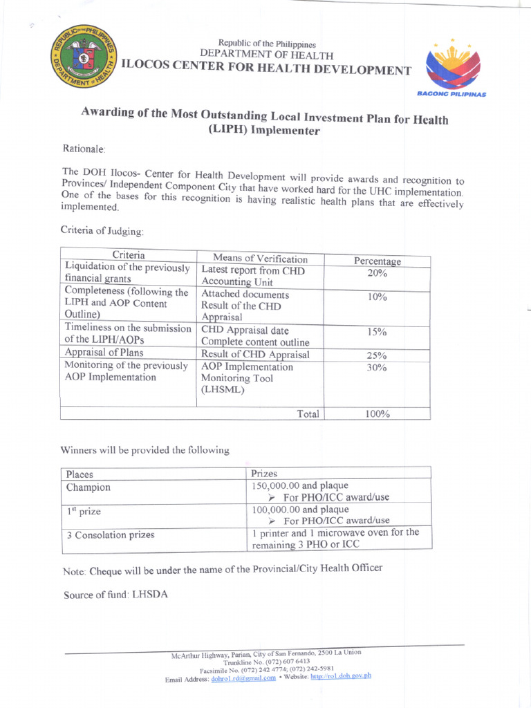 Most Outstanding LIPH Implementer | PDF