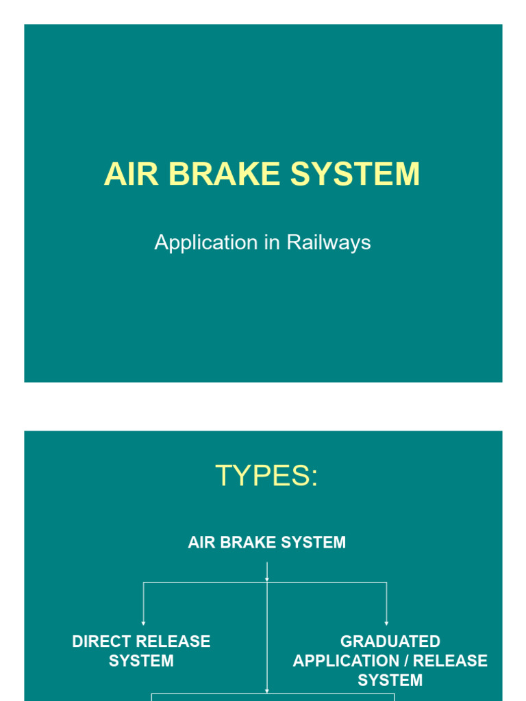 Air Brake System in Railways Explained | PDF | Mechanical Engineering ...