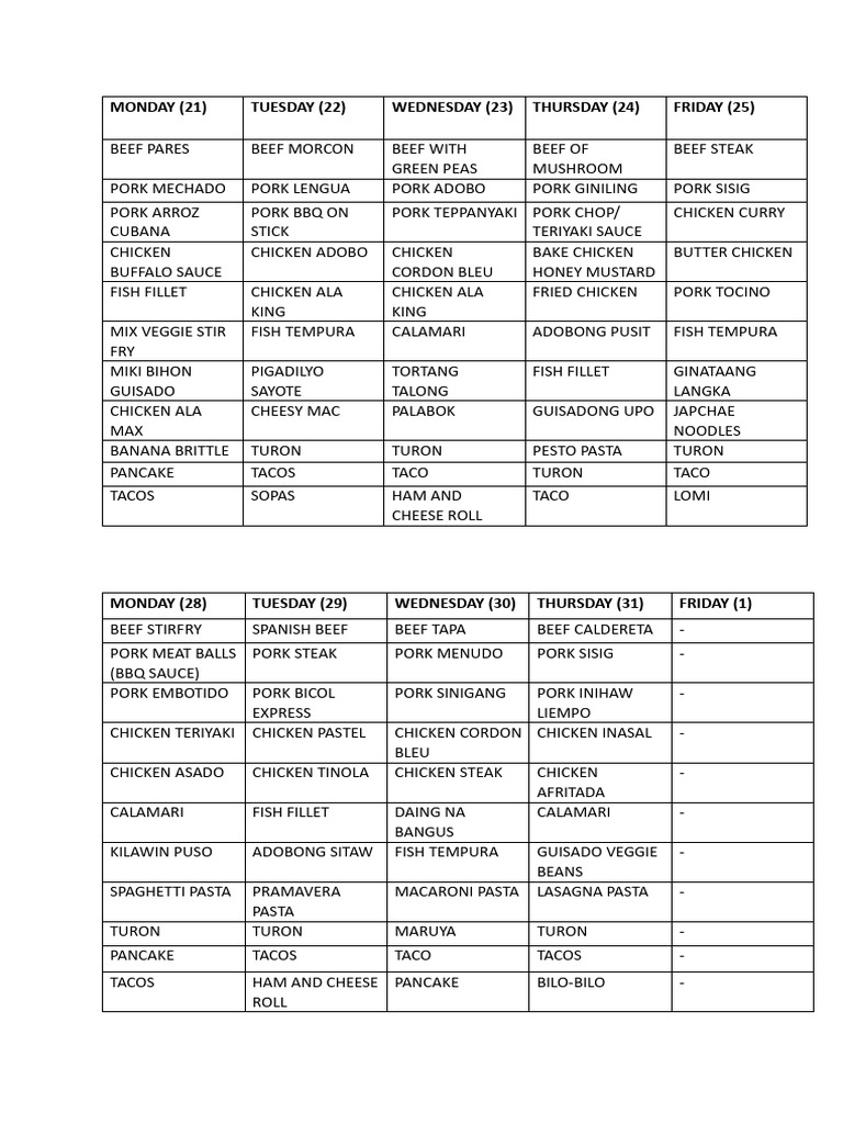 Menu For July | PDF | Pasta | Steak