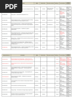 ISO 50001 2018 Amd 1 2024 (En) | PDF | International Organization For ...