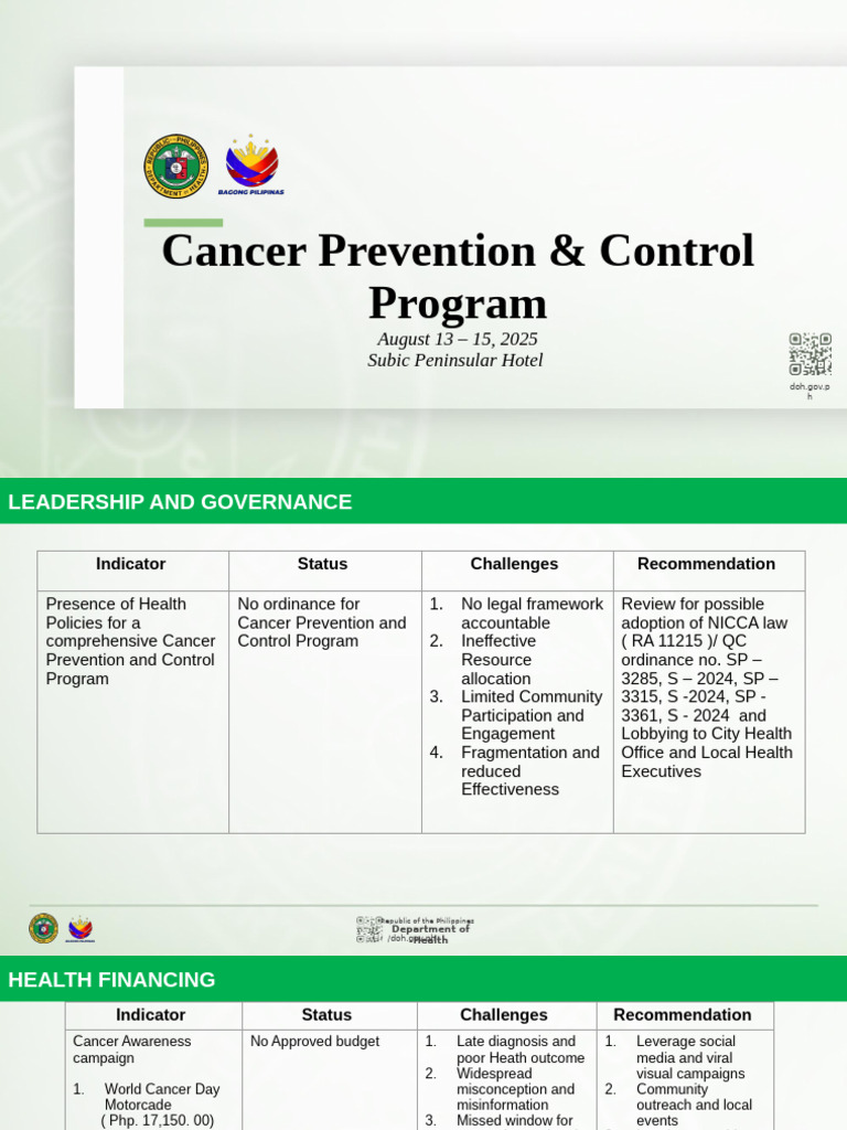 Cancer Prevention Program Overview | PDF | Cervical Cancer | Cancer
