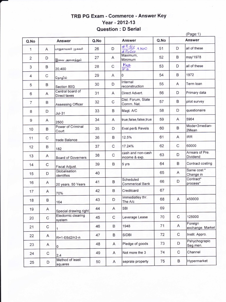 TRB PG Commerce Answer Key 2012-13 | PDF | Financial Economics | Companies