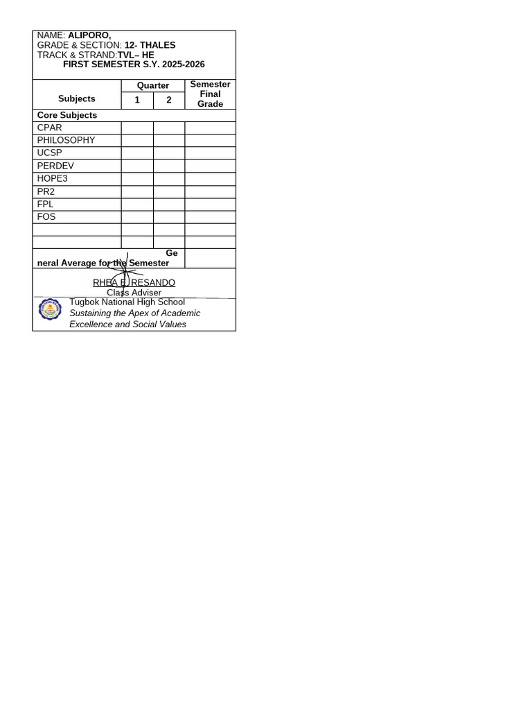 TEMP. CARD.1st Sem | PDF
