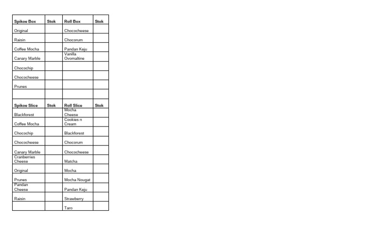 Spikoe Box Flavor Varieties List | PDF