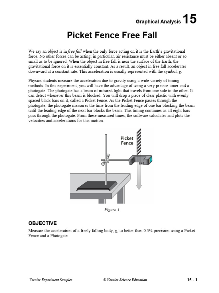 15 Picket Fence Free Fall | PDF | Force | Acceleration