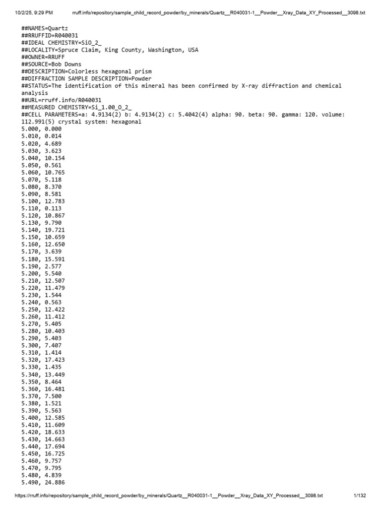Rruff - Info Repository Sample Child Record Powder by Minerals Quartz ...
