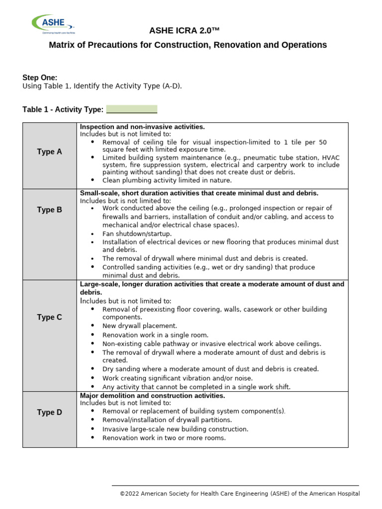 ASHE ICRA 2.0 Construction Precautions Guide | PDF | Dust