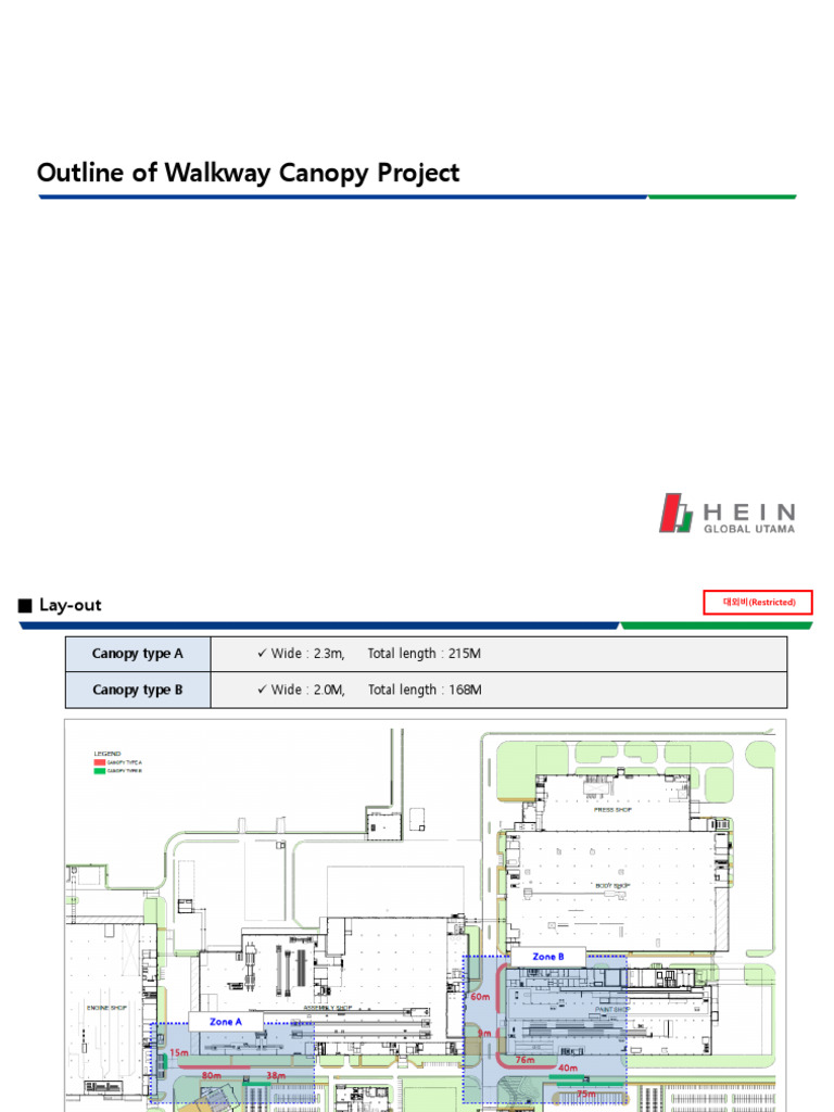 Walkway Canopy Project Overview | PDF