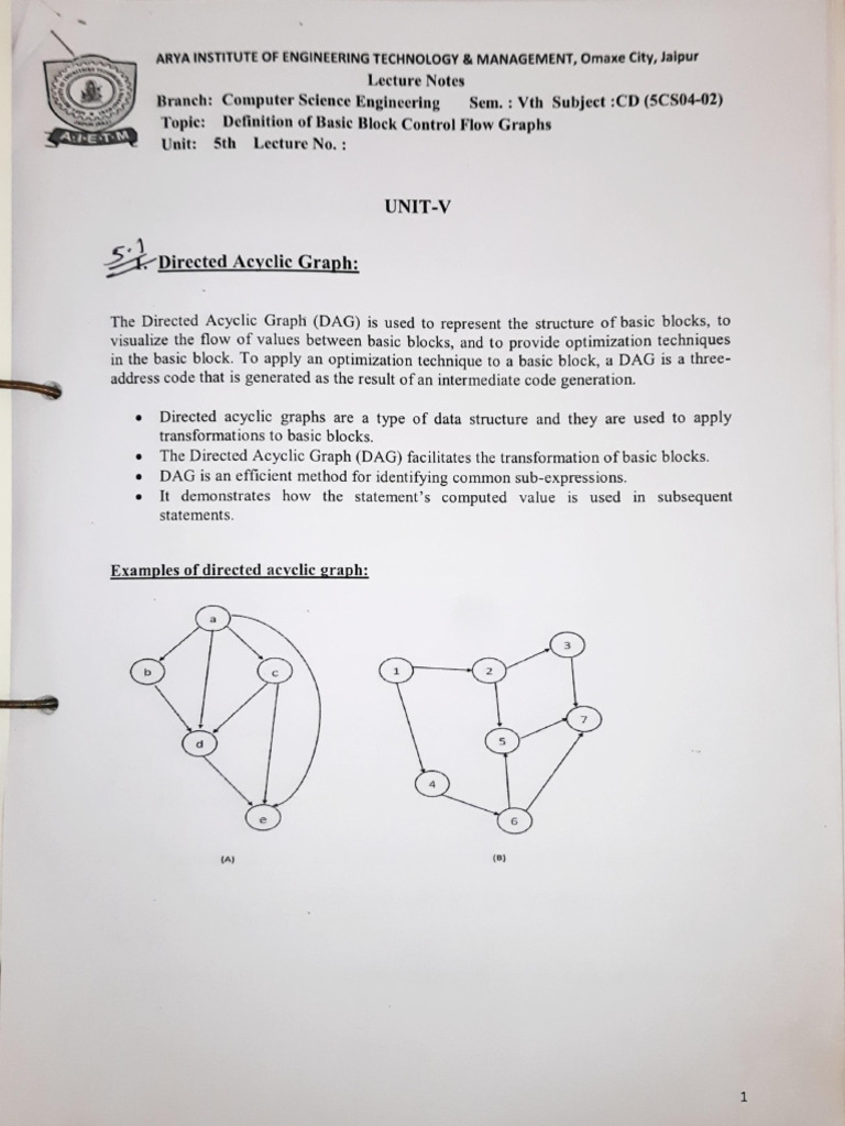 CD Unit 5 | PDF | Program Optimization | Computing