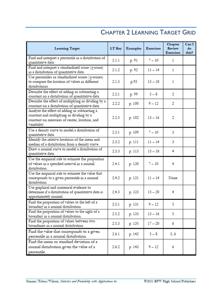 Statistics Learning Targets Overview | PDF | Probability Distribution ...