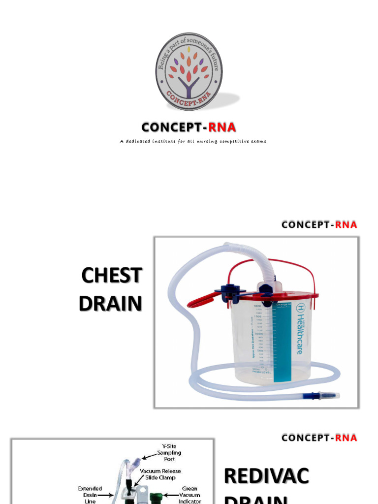 Drain Image | PDF