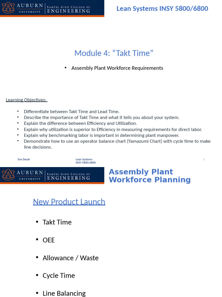 Module 4 - Takt Time - New Model Launch of An Assembly Plant 2.10.25 ...