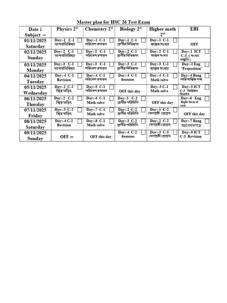 Master Plan For Test Exam | PDF