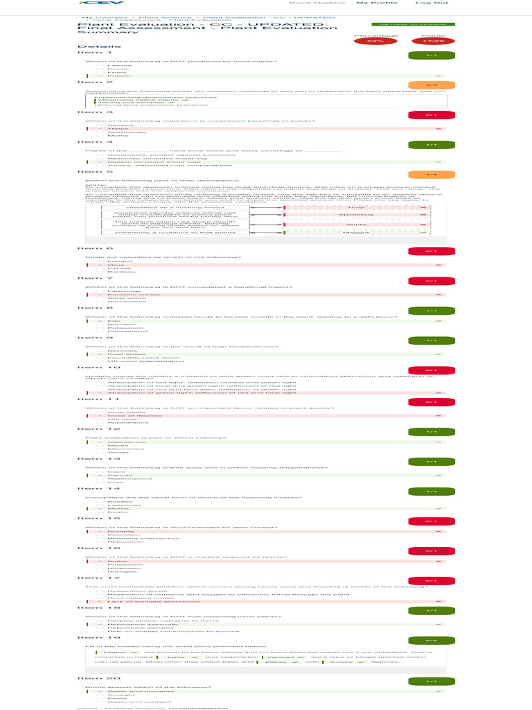 Plant Evaluation Final Assessment Guide | PDF | Plants | Nutrients